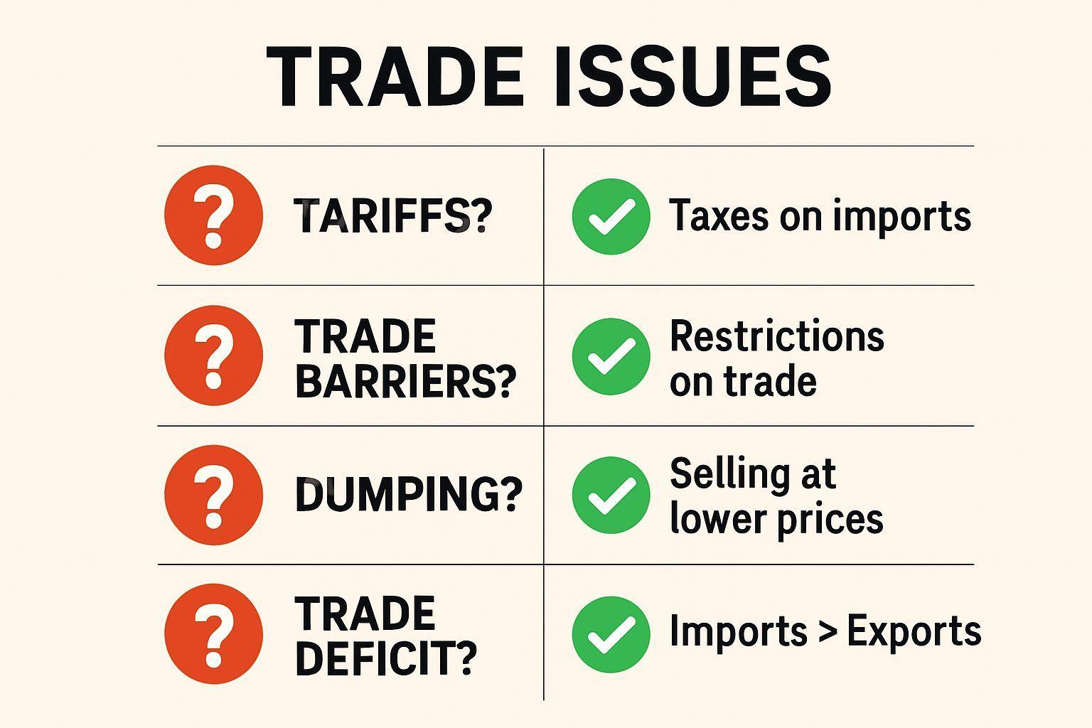 ✅ 핵심 요약 Q&A