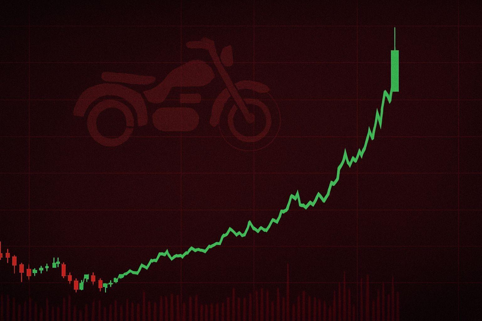 ✅ 2026년 3월, 이란 전쟁과 코스피 매수 사이드카