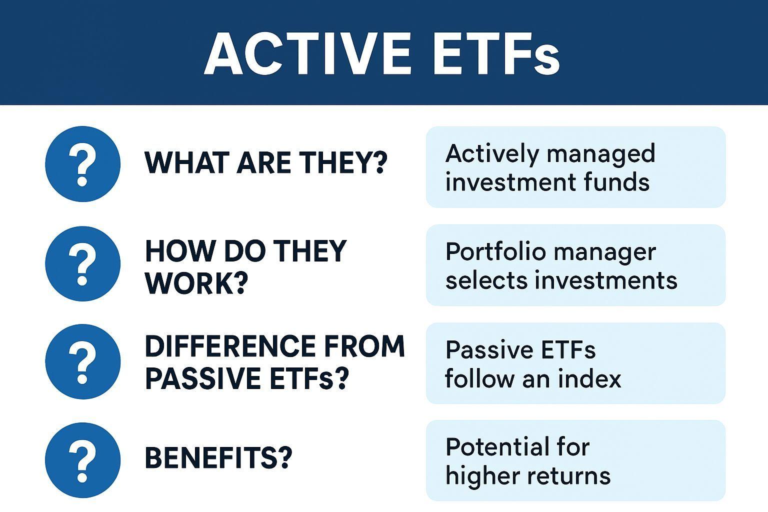 ✅ 핵심 요약 Q&A