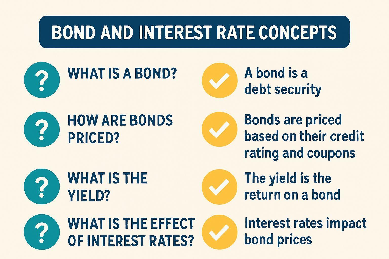 ✅ 핵심 요약 Q&A