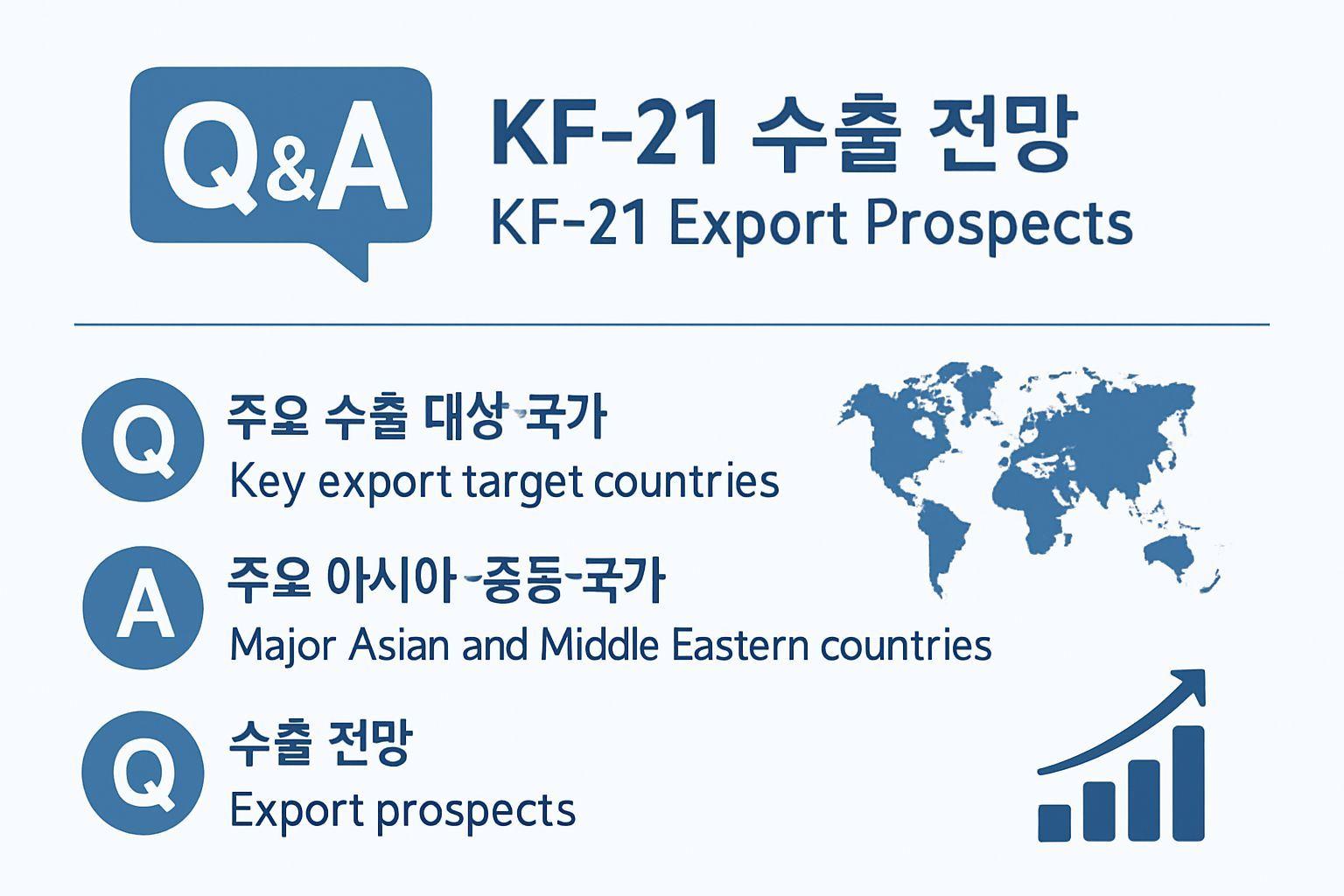 ✅ 핵심 요약 Q&A