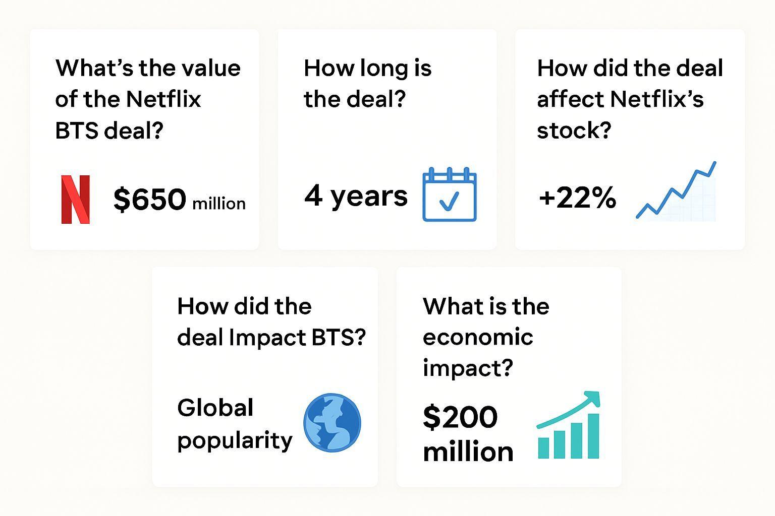 ✅ 핵심 요약 Q&A