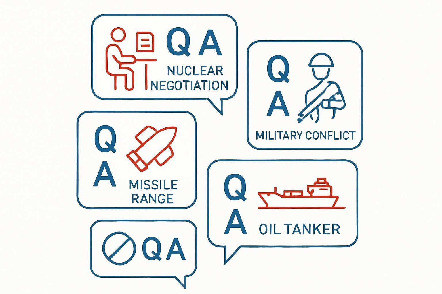 ✅ 핵심 요약 Q&A