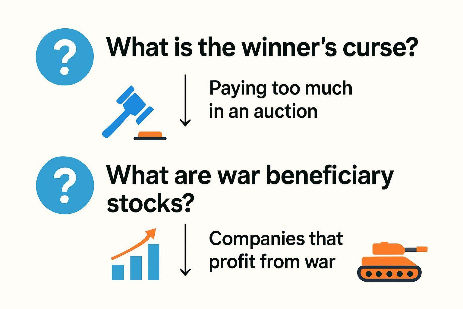 ✅ 핵심 요약 Q&A