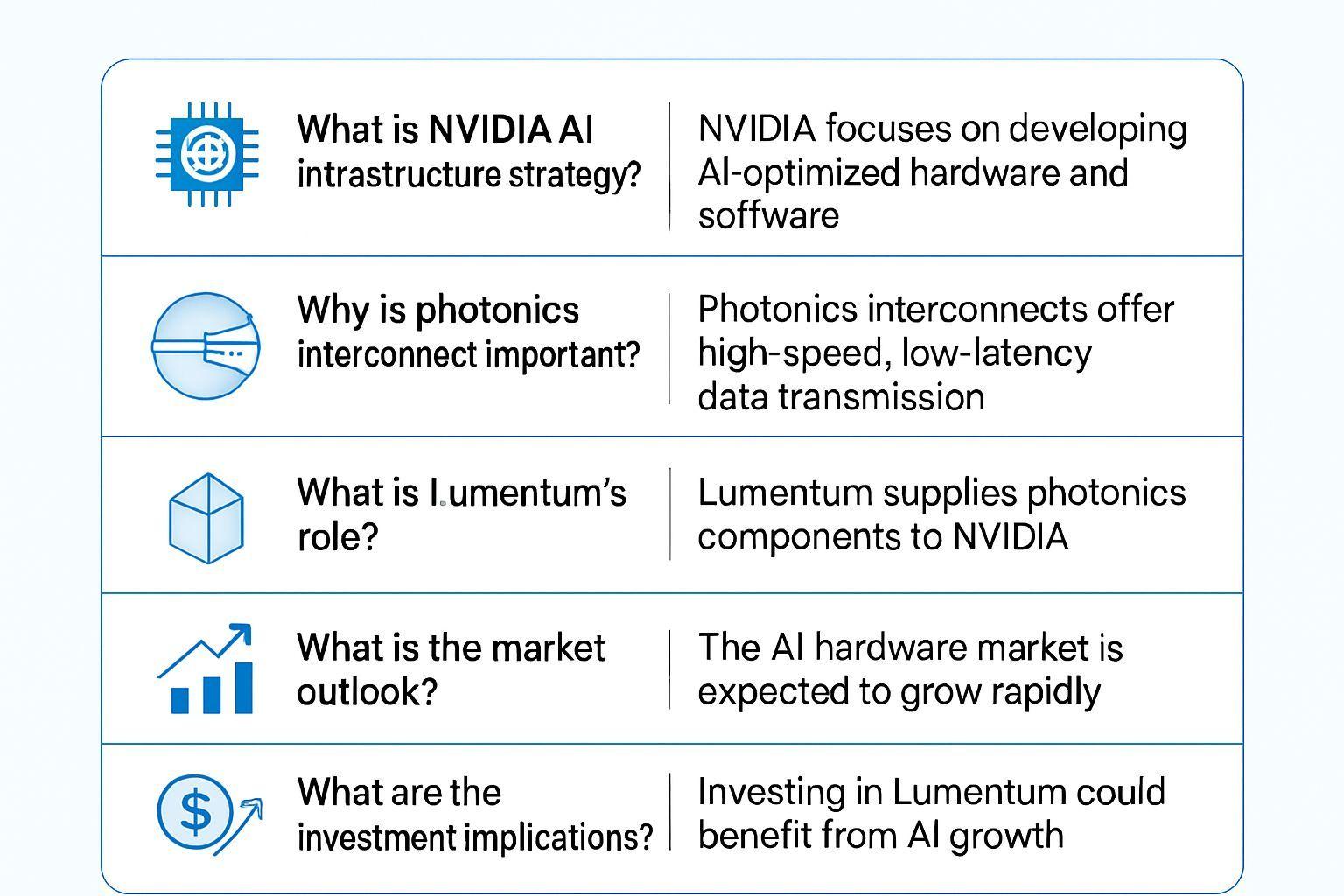 ✅ 핵심 요약 Q&A