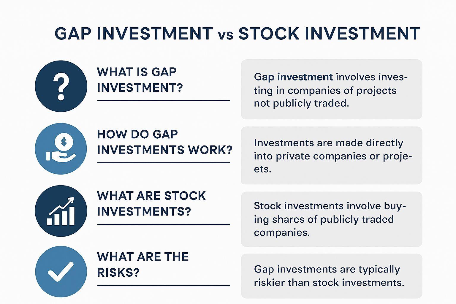 ✅ 핵심 요약 Q&A