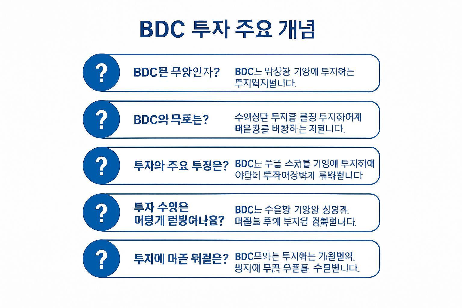 ✅ 핵심 요약 Q&A