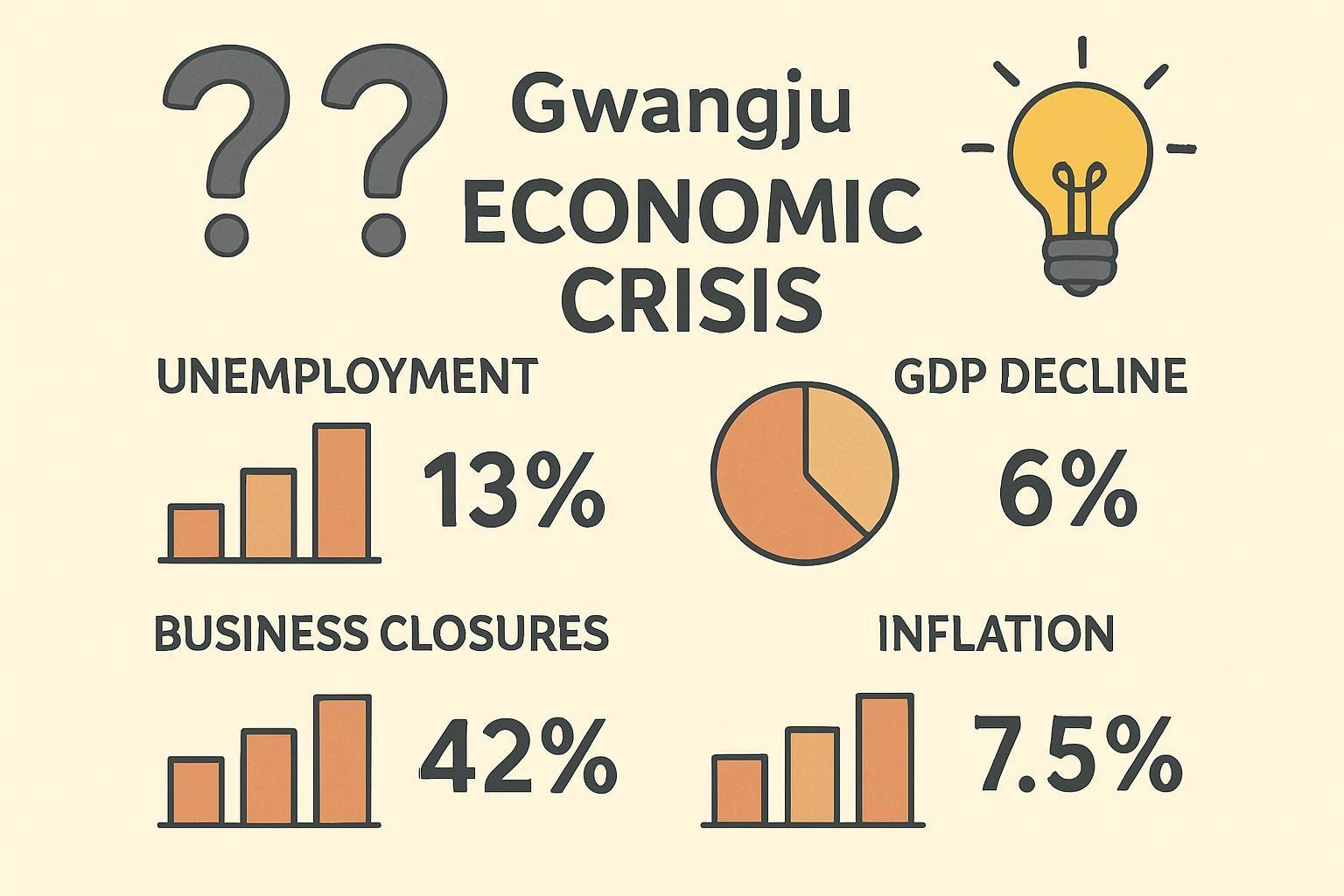 ✅ 핵심 요약 Q&A