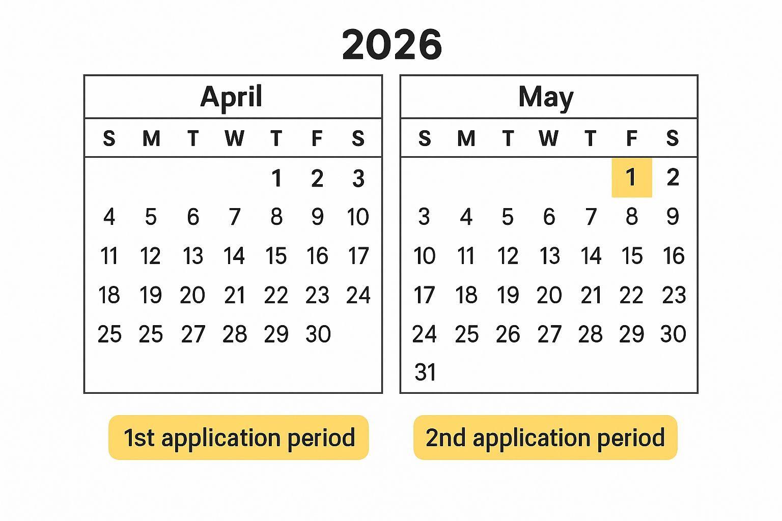 📅 신청 일정과 요일제: 1차와 2차 신청기간 확인