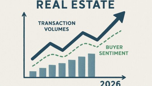 A chart showing rising real estate transaction volumes and increasing buyer sentiment, with an arrow pointing upwards. The scene should convey a sense of cautious optimism in the real estate market. 2026 year visible.