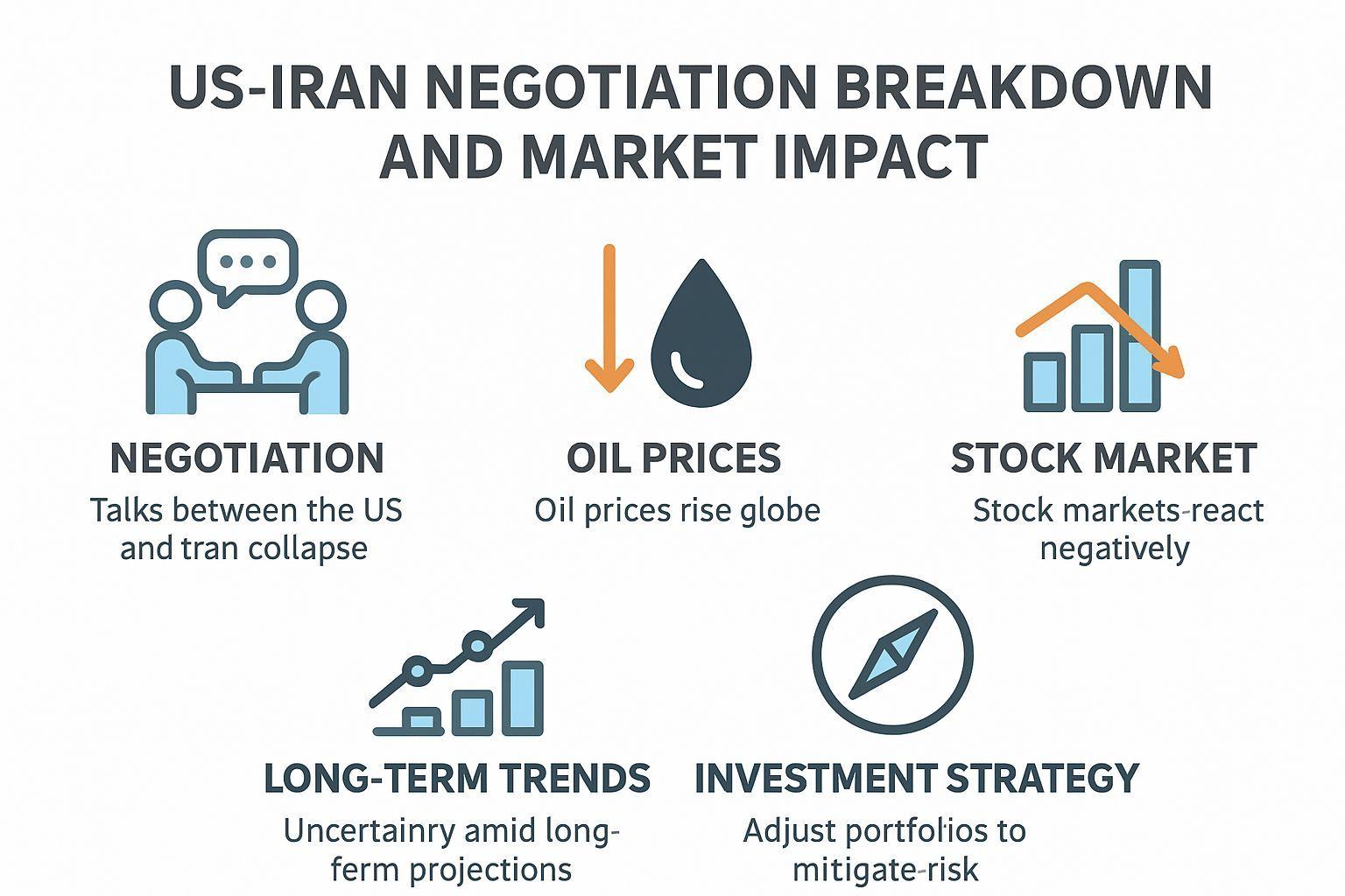 ✅ 핵심 요약 Q&A
