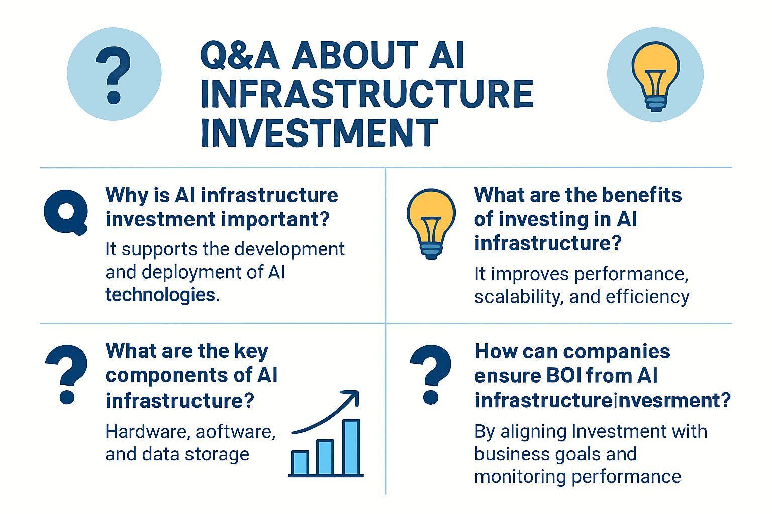 ✅ 핵심 요약 Q&A