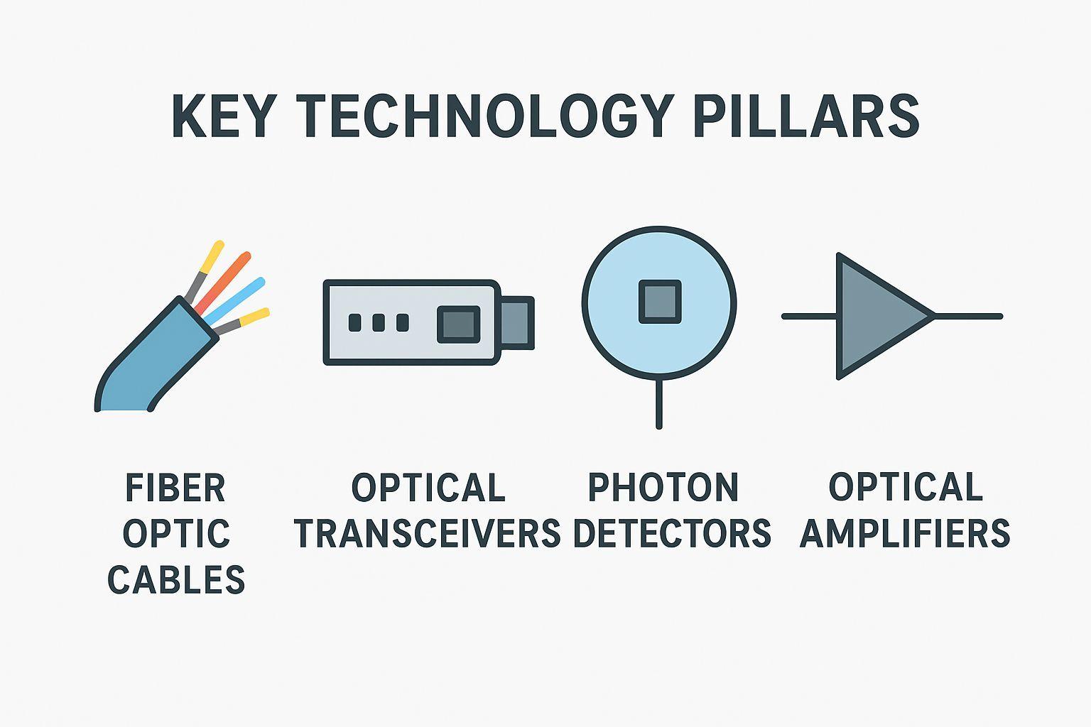 ✅ 핵심 요약 Q&A