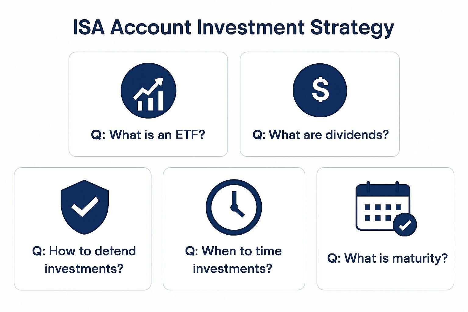 ✅ 핵심 요약 Q&A