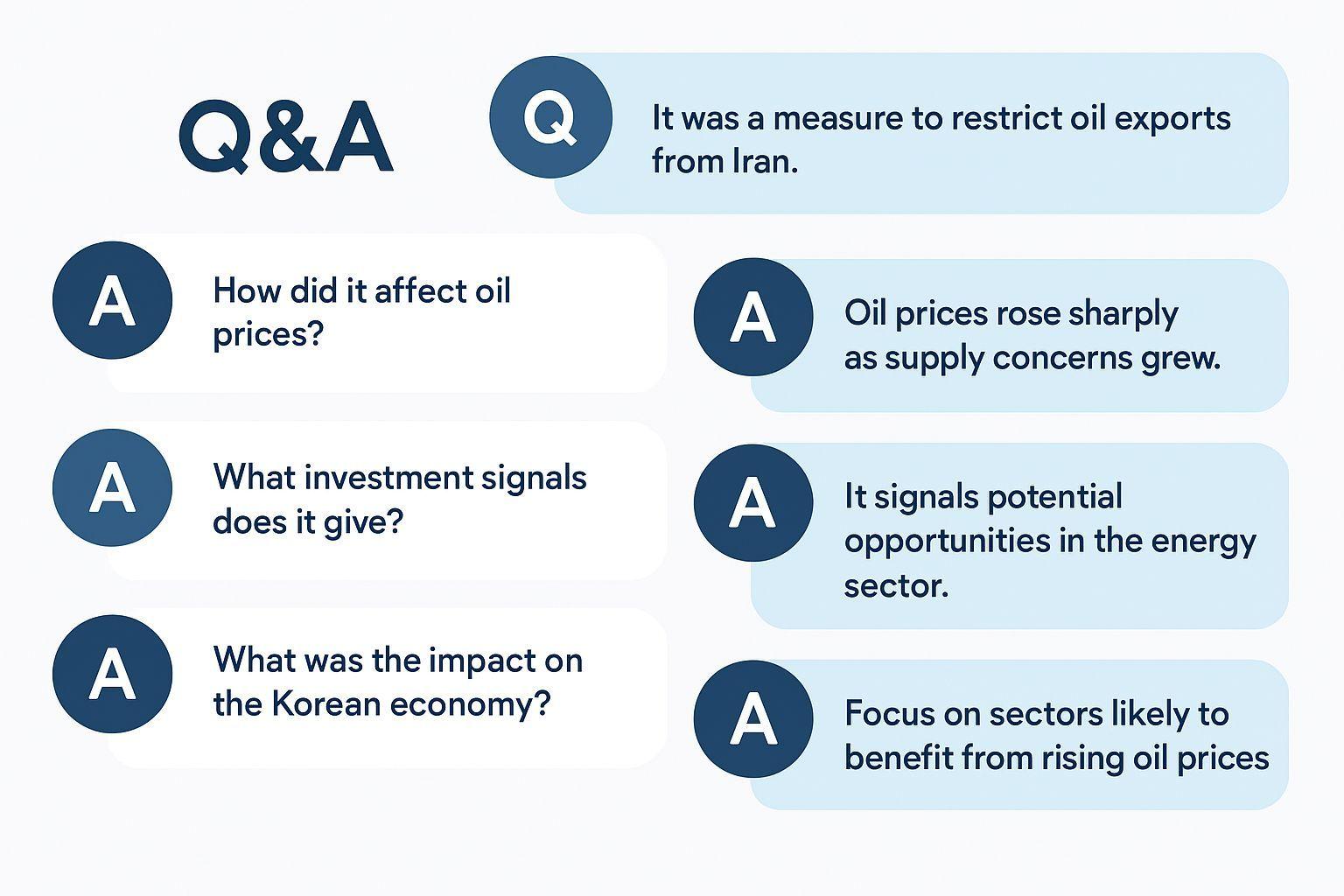 ✅ 핵심 요약 Q&A