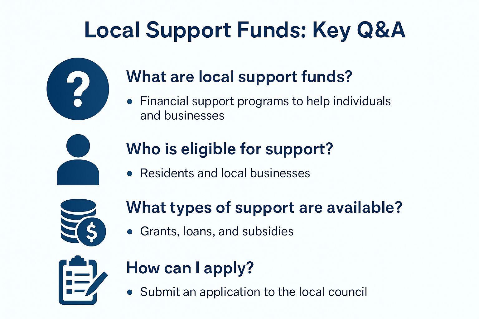 ✅ 핵심 요약 Q&A