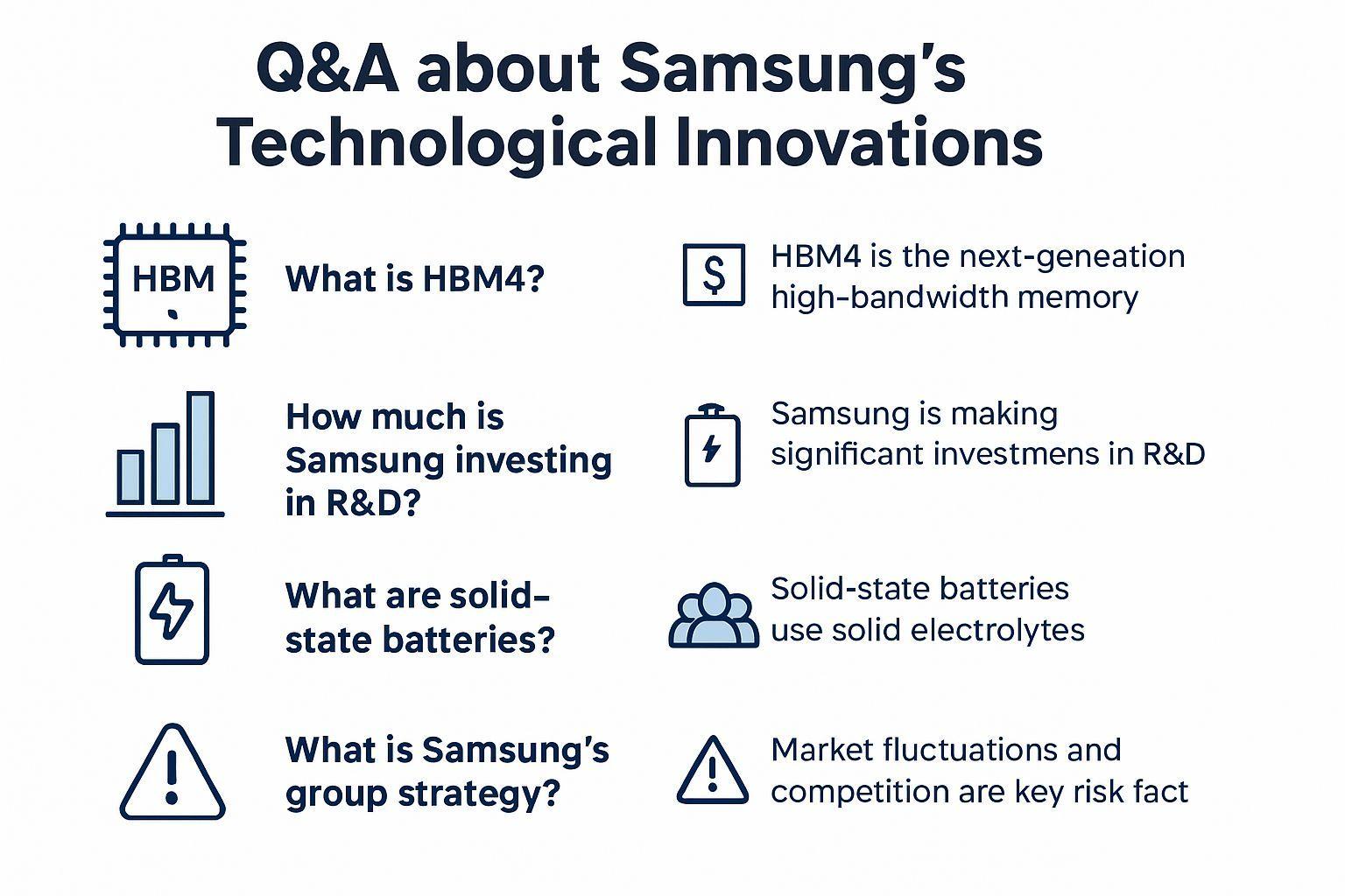 ✅ 핵심 요약 Q&A