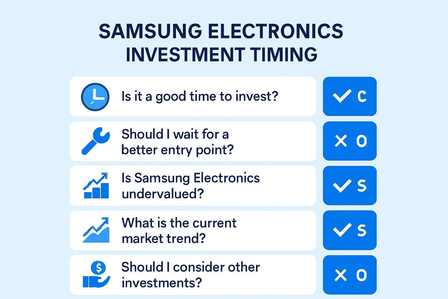 ✅ 핵심 요약 Q&A