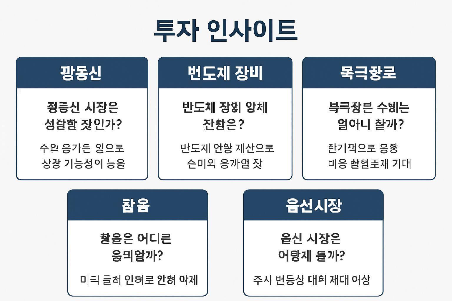 ✅ 핵심 요약 Q&A