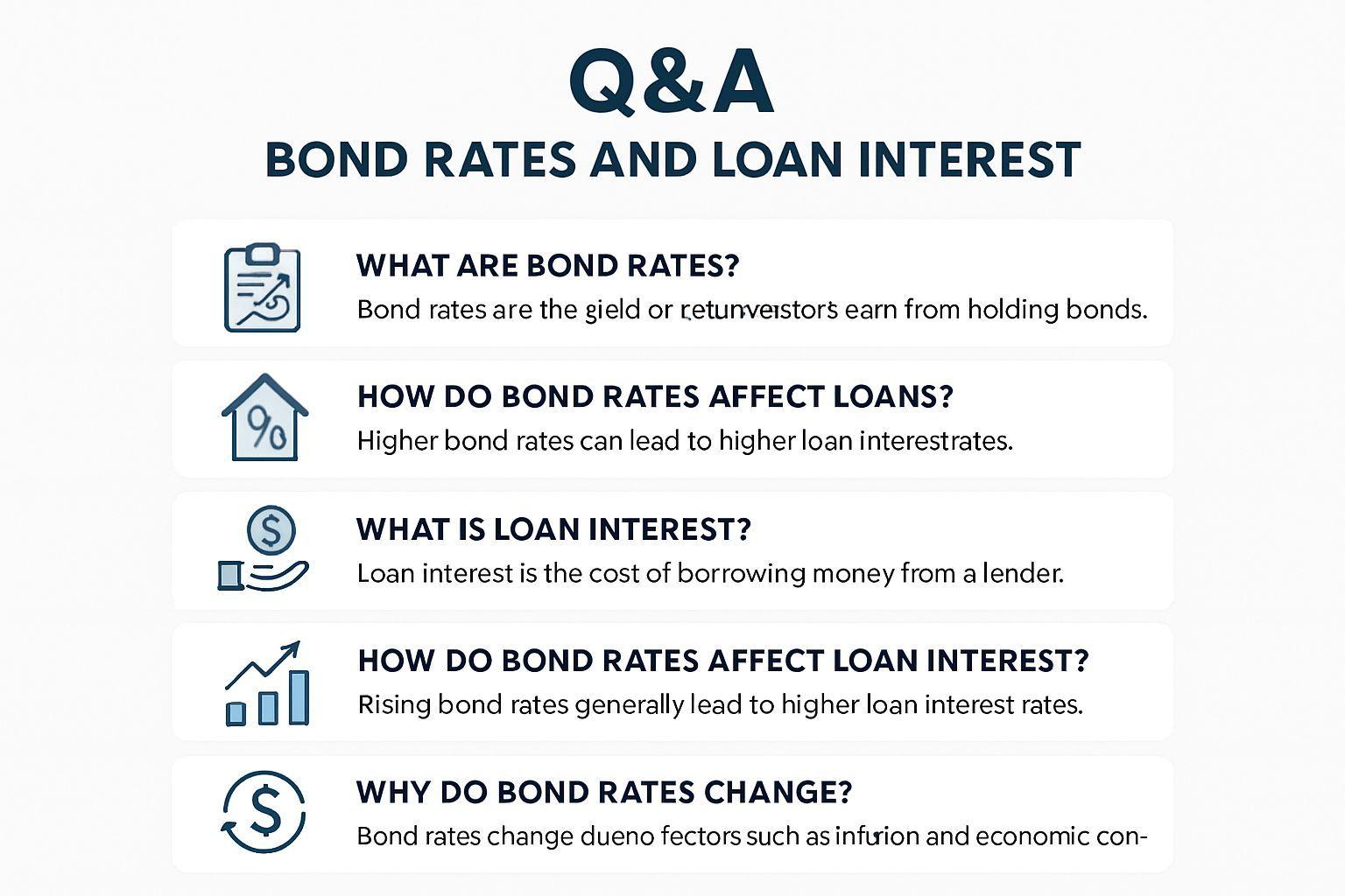 ✅ 핵심 요약 Q&A