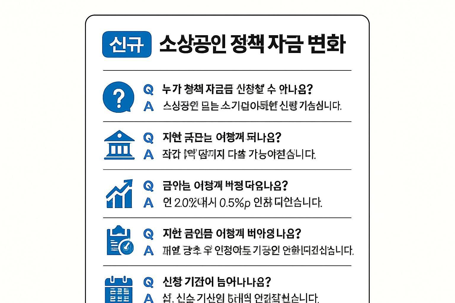✅ 핵심 요약 Q&A