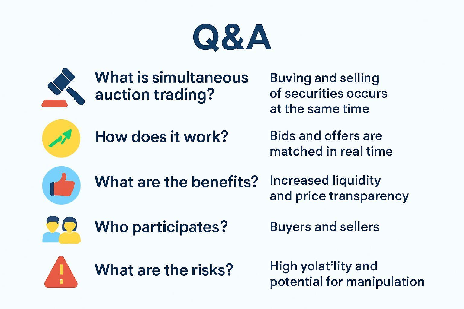 ✅ 핵심 요약 Q&A