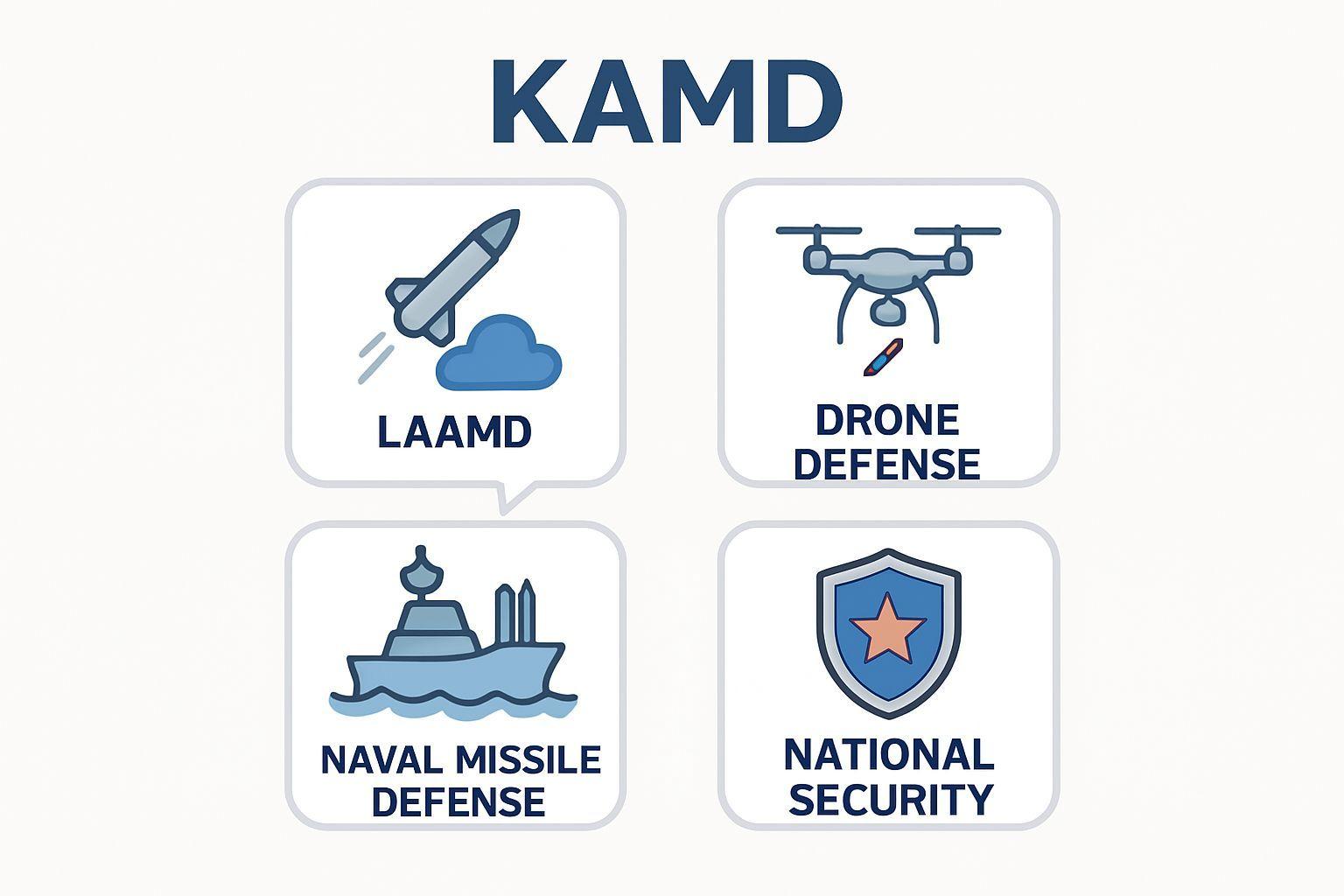 ✅ 핵심 요약 Q&A