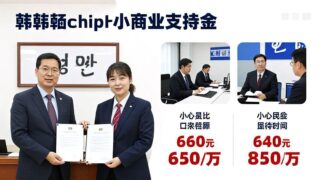 A detailed infographic showing Chungcheongnam-do's small business support funds, with 660 million won and 850 million won highlighted, featuring small shop owners receiving financial aid documents, modern office setting with government officials.