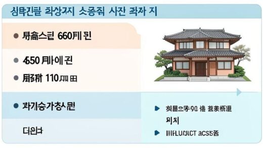 A detailed infographic showing Korean household assets breakdown: total assets 660 million won, debt 110 million won, net assets 550 million won, with house value consuming 460 million won, leaving only 90 million won in liquid assets