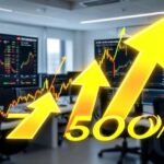 A dramatic financial chart showing KOSPI index soaring towards 7500 point with three large glowing signals arrows pointing upward, modern office background with data screens