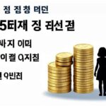 A dramatic infographic showing South Korea's national debt reaching 1304.5 trillion won, with per capita debt of 25.24 million won visualized as stacks of coins next to a family silhouette.