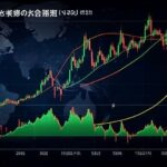 A dramatic visual showing the transition from Japan's zero interest rate policy to rising rates, with historical timeline from 1992 bubble burst to 2026 rate hikes, global financial markets in background, Japanese yen and interest rate charts prominently displayed