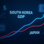 A dynamic graph showing South Korea's GDP growth curve overtaking Japan's line, with semiconductor chips and financial symbols floating in the background, modern digital dashboard style