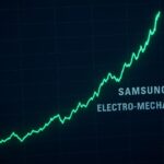 A dynamic stock chart showing a sharp upward trend for a technology company, with the name 'Samsung Electro-Mechanics' subtly displayed, indicating rapid growth and high market interest.