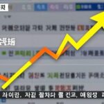 A dynamic stock chart showing a sharp upward trend, with two arrows pointing up, symbolizing leverage. Financial news headlines in Korean are visible in the blurred background.