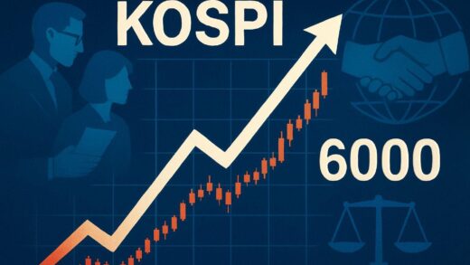 A dynamic stock market chart showing a strong upward trend, with abstract representations of institutional investors and international agreements in the background. The KOSPI index clearly visible at 6000.