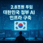 A futuristic visualization of South Korean government AI infrastructure project with GPU servers and data center graphics, showing 2.8 trillion won investment, digital interface with Korean flag elements, high-tech control room with AI models running on screens