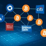 A large digital ledger with a blockchain network, showing various corporate logos interacting with Bitcoin symbols, reflecting institutional and corporate investment. In the background, shadow banking symbols are receding.