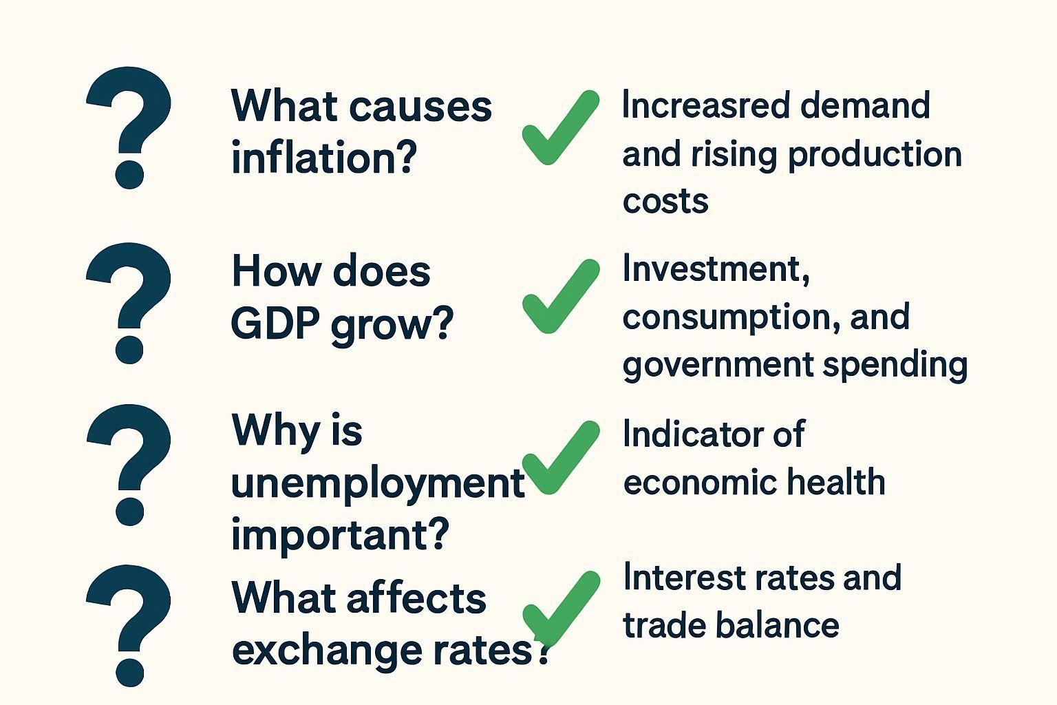 ✅ 핵심 요약 Q&A