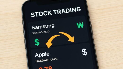A modern smartphone showing a stock trading app with both Korean and American stock symbols, with arrows moving from dollar symbols to won symbols, representing fund repatriation.