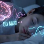 A person sleeping peacefully with a glowing bank account showing 50 million KRW, surrounded by abstract brain waves transforming from red stress signals to calm blue waves, digital art style with soft lighting.