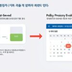 A professional infographic showing a before-and-after comparison of the small business funding system, with arrows moving from 'First-come-first-served' to 'Policy Priority Evaluation', digital interface elements, calendar with April 2026 highlighted, Korean text elements, clean modern design on a light background.