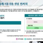 A professional infographic showing government budget allocation for small business closure support in 2026, with charts showing increased funding amounts and expanded beneficiary numbers, in a modern office setting with Korean text elements.