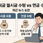 A professional infographic showing the difference between lump-sum retirement payment and pension scheme, with Korean text explaining the recent news controversy, modern office worker looking confused at computer screen with financial news