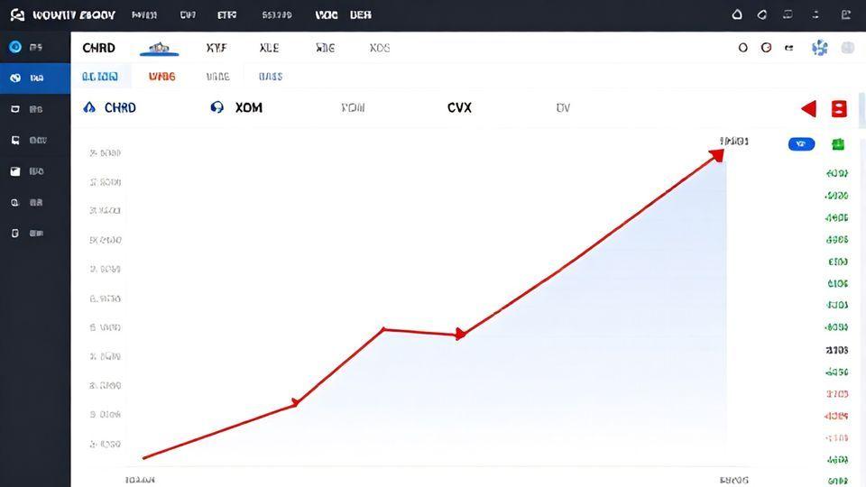 💰 고유가 시대의 투자 기회: 에너지 섹터 핵심 종목 분석