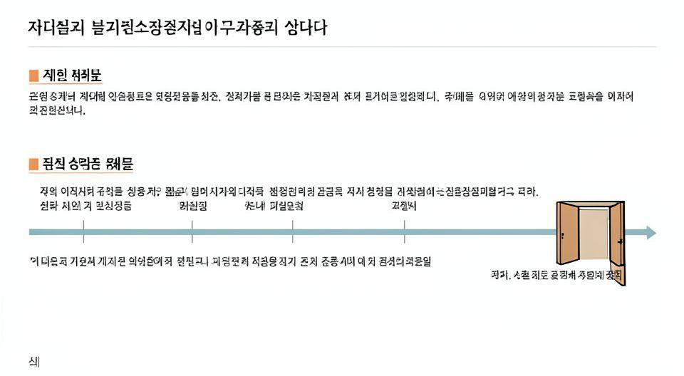 ⚙️ 15년 만의 쾌거: 한국 WGBI 편입의 숨겨진 비화