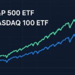 A visual comparison chart showing SP 500 and Nasdaq 100 ETFs performance over time, with upward trending lines in blue and green on a financial dashboard.