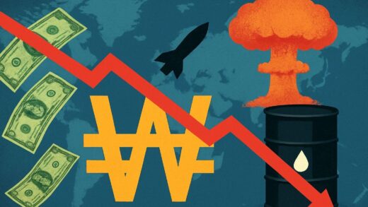 A visual representation of global currencies, with the Korean Won clearly depreciating against a backdrop of geopolitical tension and energy commodity prices.
