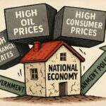 An illustration showing the interconnected pressures of high oil prices, high exchange rates, and high consumer prices crushing a house representing the national economy, with government policy arrows trying to support it.