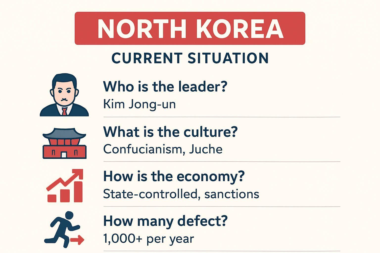 ✅ 핵심 요약 Q&A